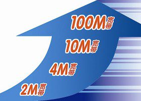 美国FCC宽带标准10M，那我们还是叫回窄带吧