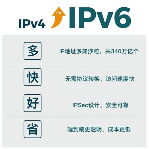 全球IPv4地址耗尽意味着什么 IPv6又是怎么一回事