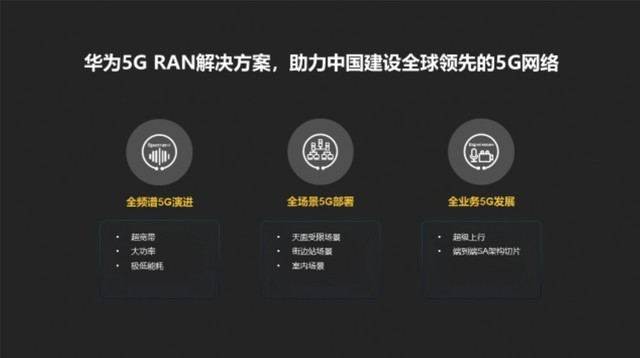 华为发布全频谱、全场景、全业务的5G解决方案 